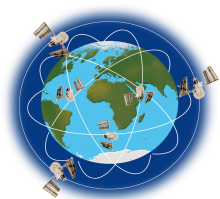 Die Erde mit Umlaufbahnen GPS Satelliten